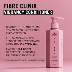 Schwarzkopf Professional Fibre Clinix Vibrancy Conditioner 1000ml