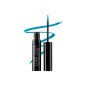 Long Lasting Eye Liner