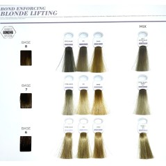 Schwarzkopf Blondme Bond Enforcing Toning 60ml N°Ice