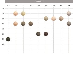 Wella Professional Illumina Color 60ml N°7/81 Μεσαίο Περλέ Σαντρέ Ξανθό