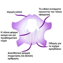 Φόρμες χτισίματος νυχιών για gel, acrylgel ή ακρυλικό 500τεμ.