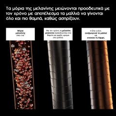 L’oreal Professionnel Dia Color 60ml