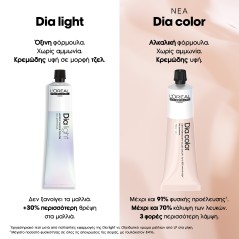 L’oreal Professionnel Dia Color 60ml