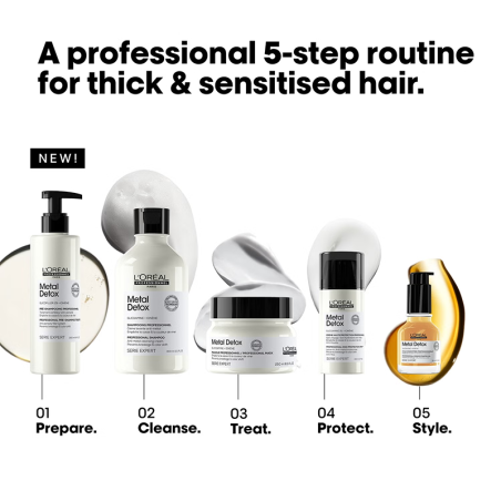 L’Oréal Professionnel Metal Detox Pre-Shampoo Treatment 250ml