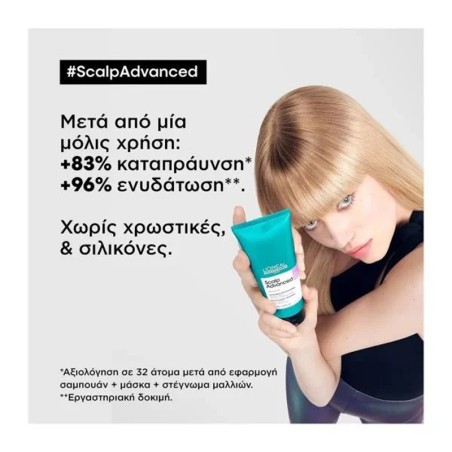 L'Oreal Professionnel Serie Expert Scalp Advanced Anti-Discomfort Treatment 200ml