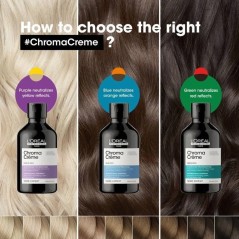 L'Oreal Professionnel Chroma Crème Purple Dyes Shampoo 500ml